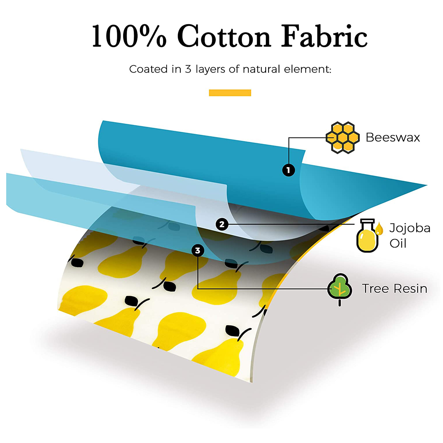 Beeswax Fresh Cloth 5