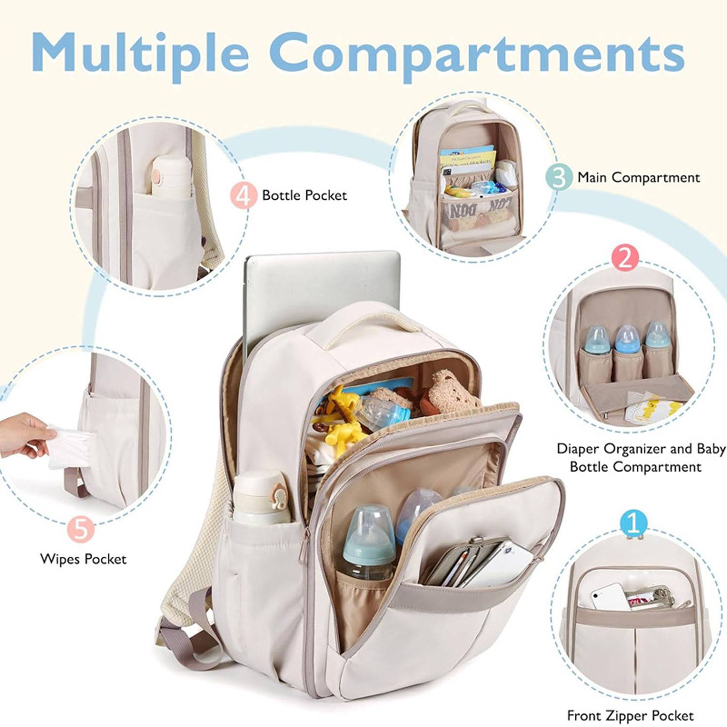 Baby Oxford Diaper Backpack w/ 3 Insulated Pockets 6
