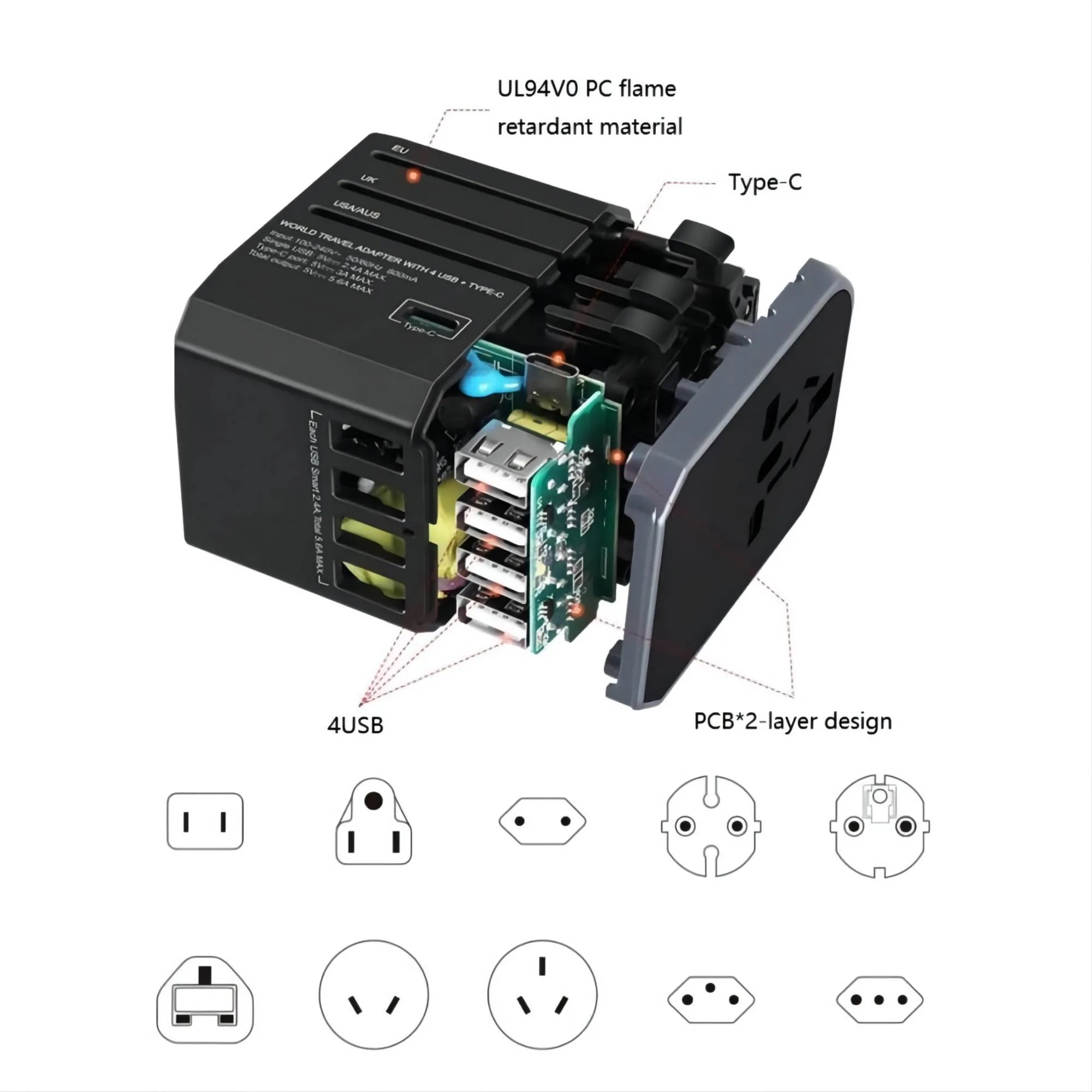 Full Color Advanced Universal Travel Adapter Wall Charger 3