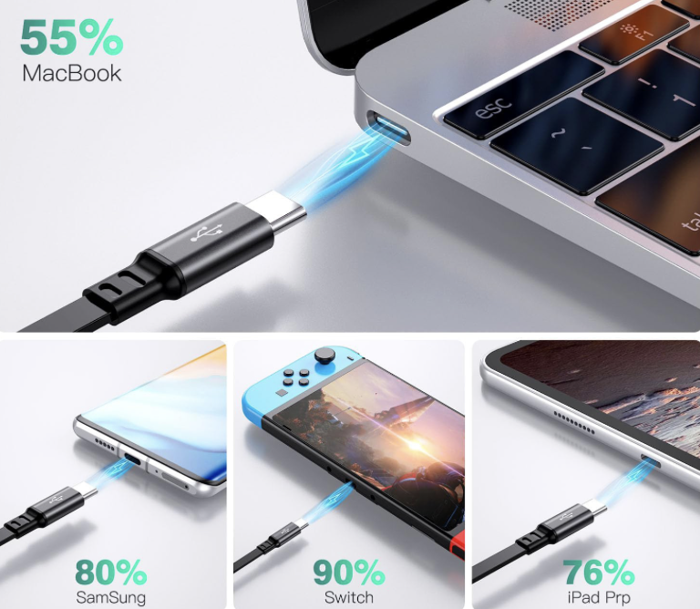 100W Retractable USB C to USB C Charger 4