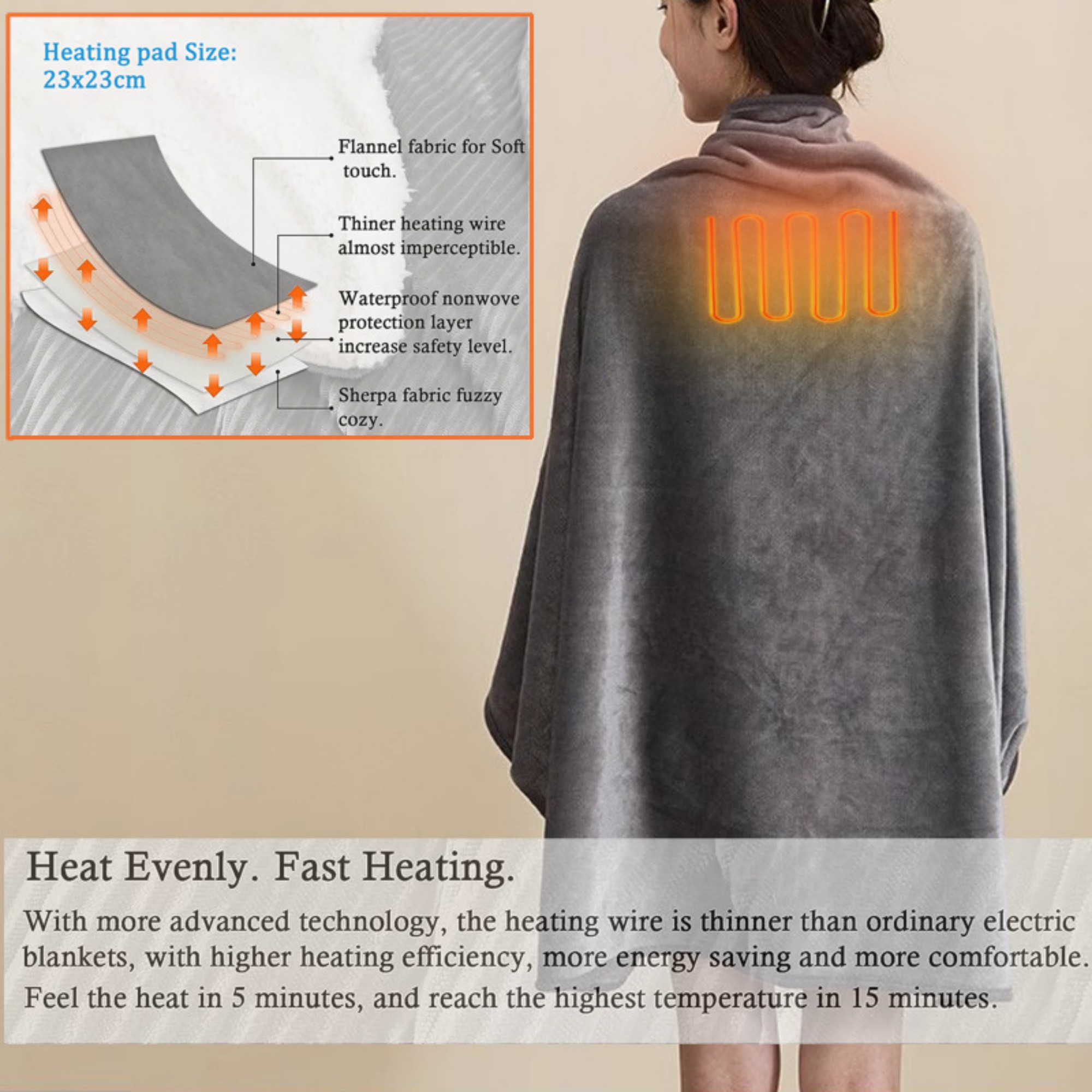 3-Temperature Heating Shawl Blanket 7