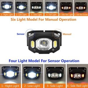 White Sensitive Head Flashlight 15