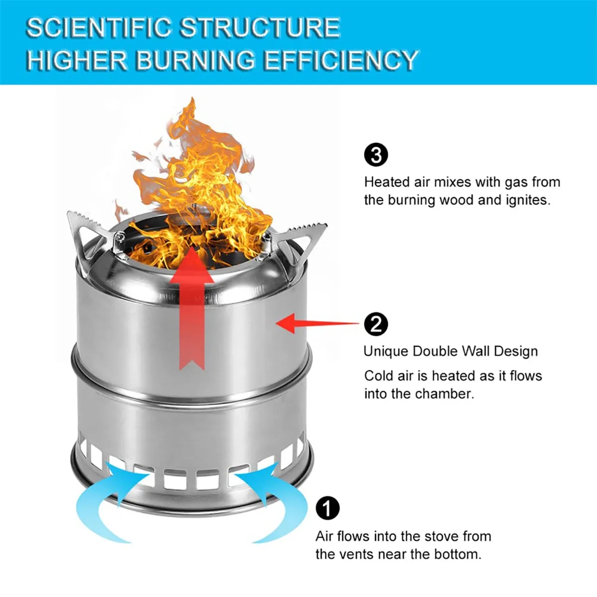 Stainless Steel Outdoor Stove With Carry Bag 3