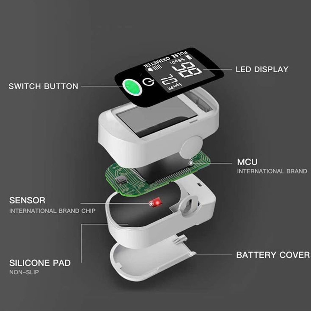 Portable Finger Pulse Oximeter 2