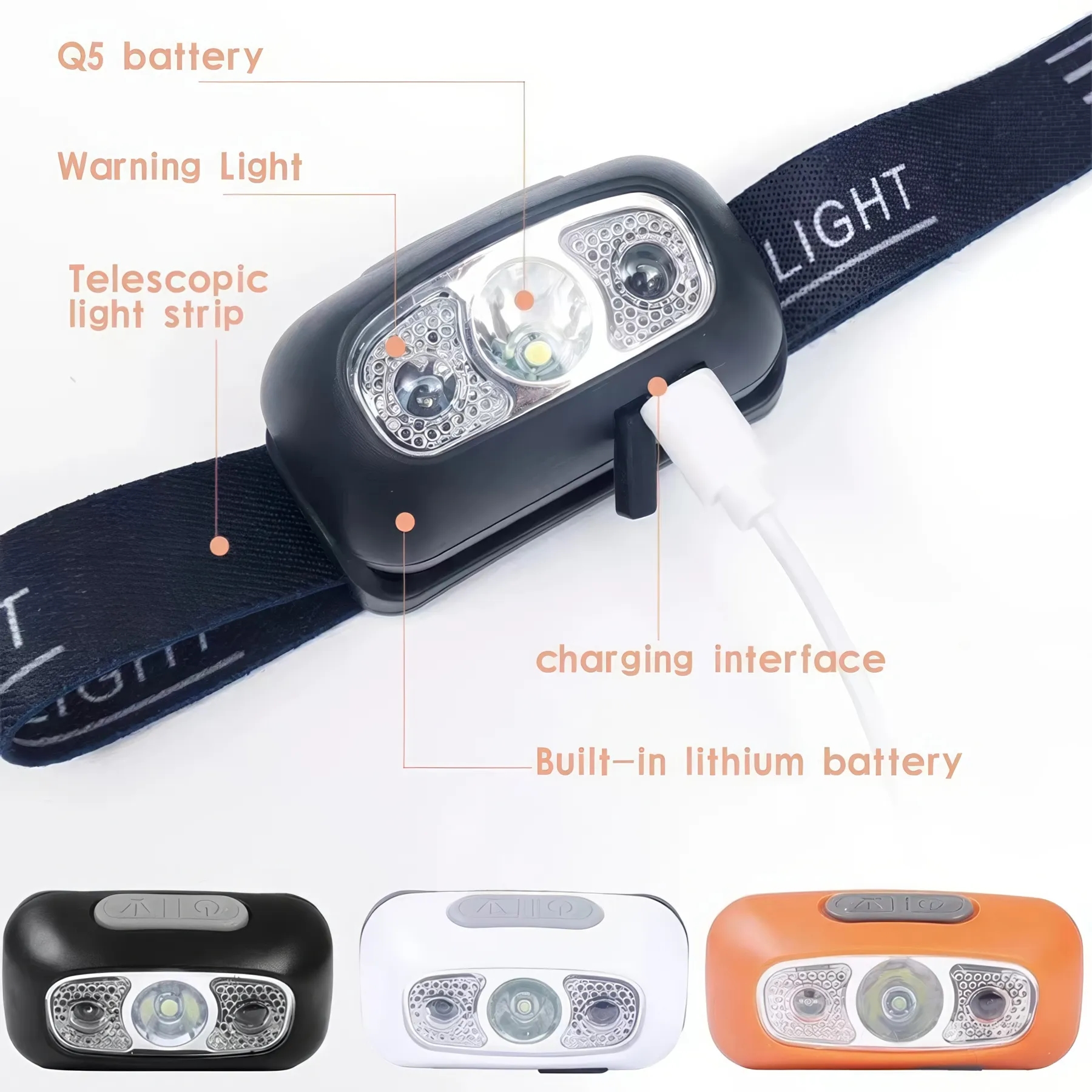 LED Headlamp 1