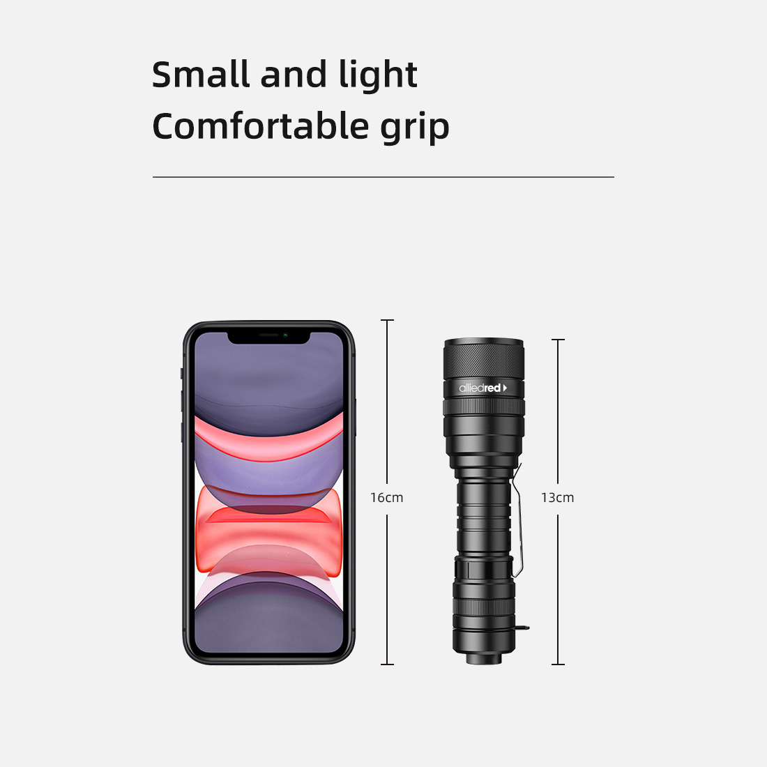 LED Zoom Flashlight 1000 Lumens – Ultra Bright, Water-Resistant, USB-C Rechargeable 2300mAh 10
