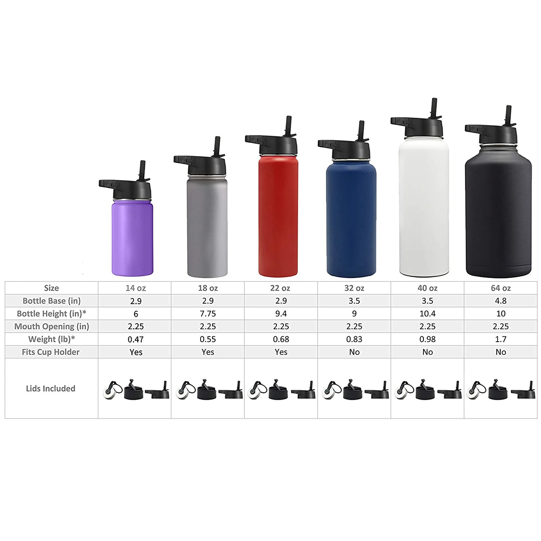 40oz Vacuum Insulated Stainless Steel Thermo Mug 2