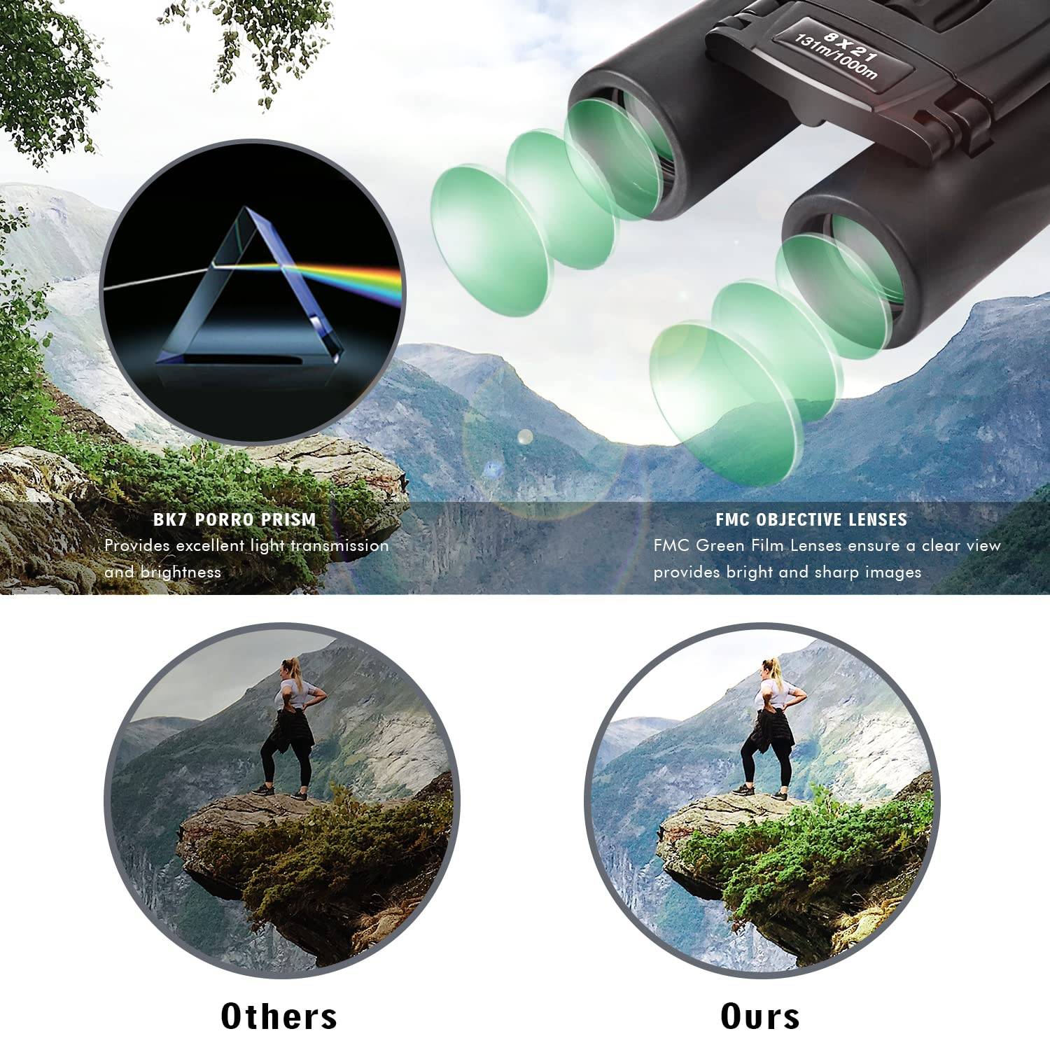 High-Power HD Mini Night Vision Binoculars-Outdoors 1