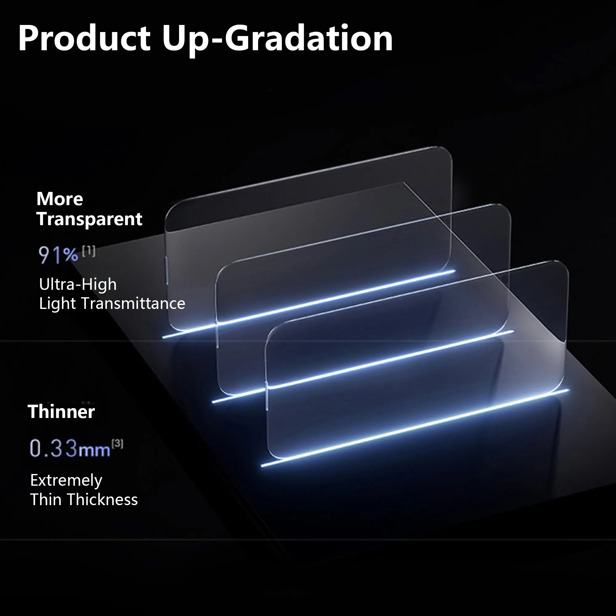 Privacy Tempered Glass Screen Protector With Alignment Frame 10