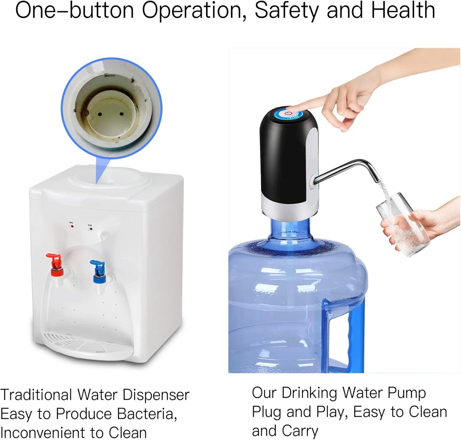 Universal Bottle Electric Water Dispenser 1