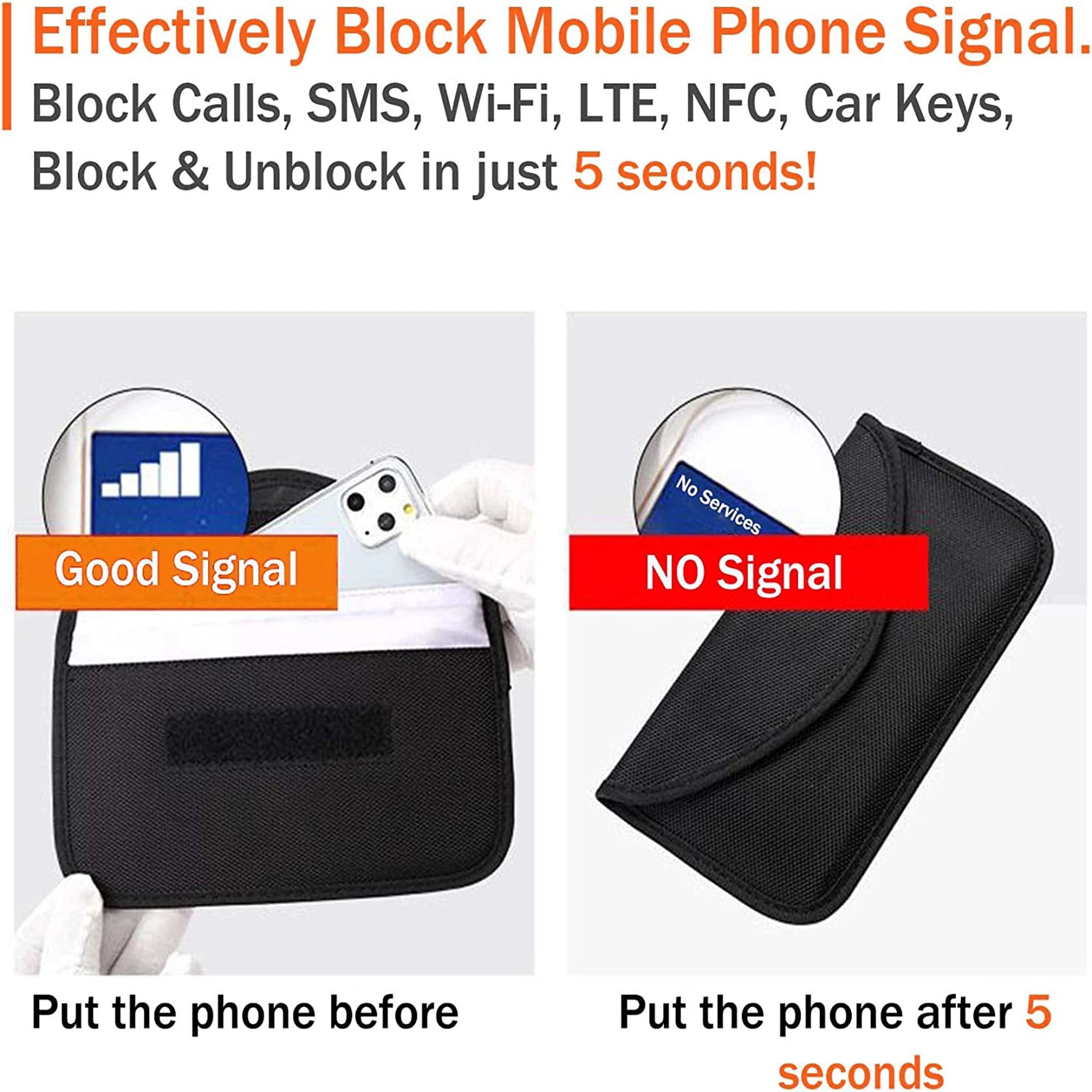 Wallet Phone Case for Cell Privacy Protection 1