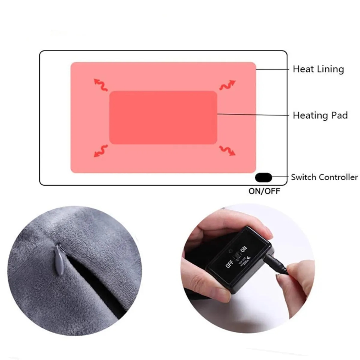 Portable USB Electric Heated Shawl Blanket 2
