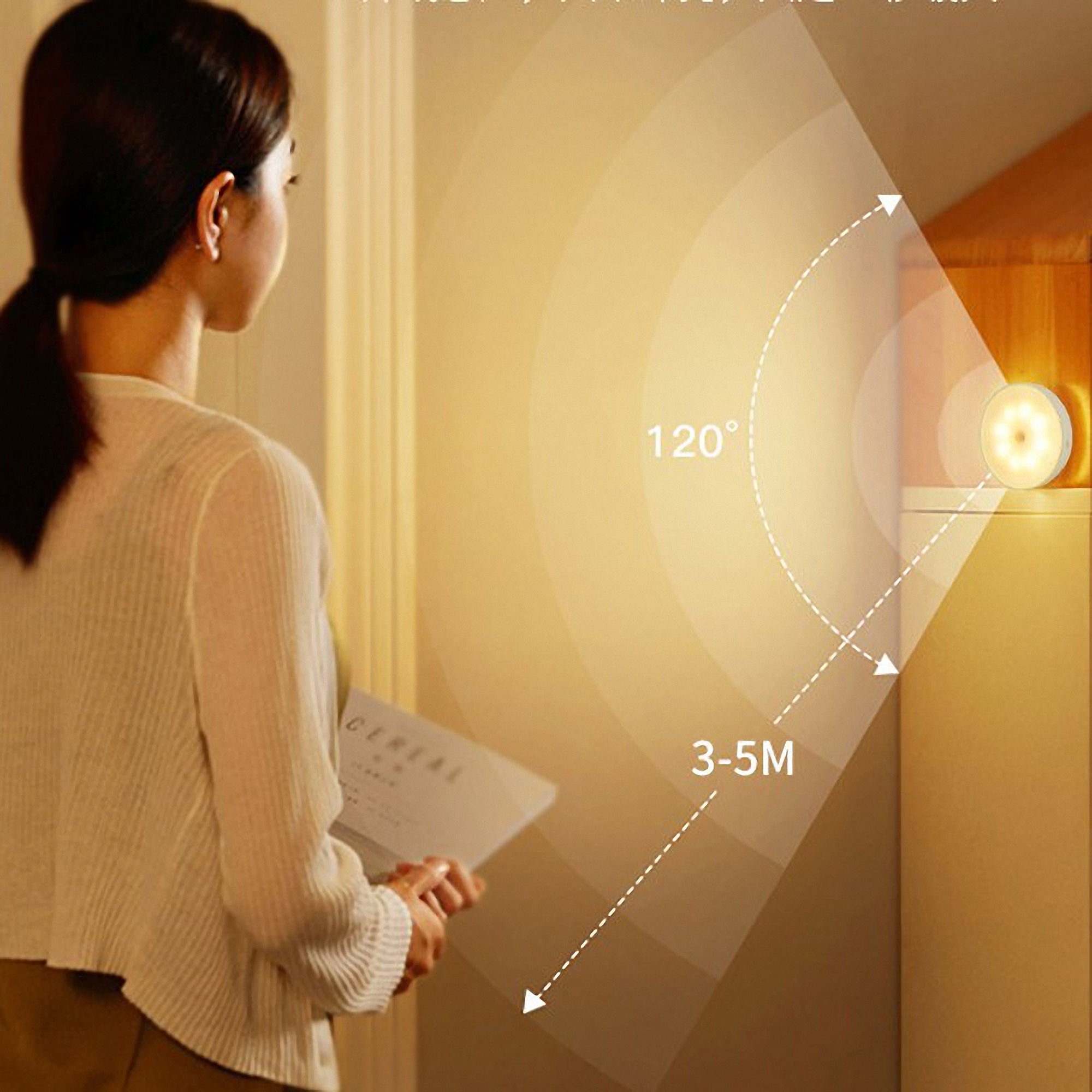 Smart LED Motion Sensor Light 2
