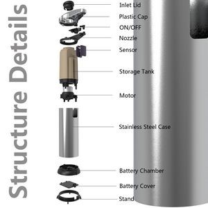 Automatic Soap Dispenser 9