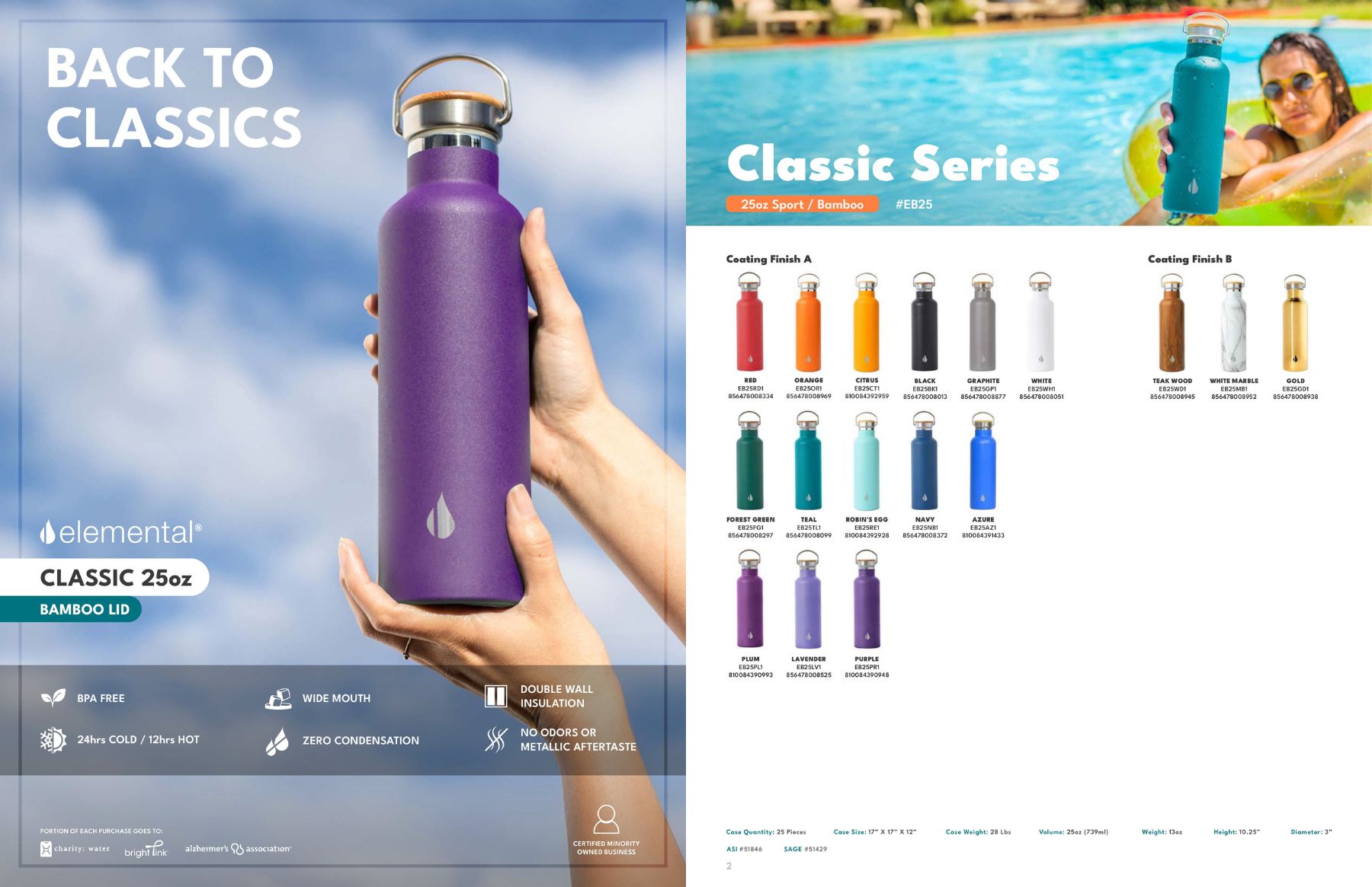 Elemental® Classic 25oz Stainless Steel Water Bottle - Vacuum Double Walled Insulated - Leak Free 8