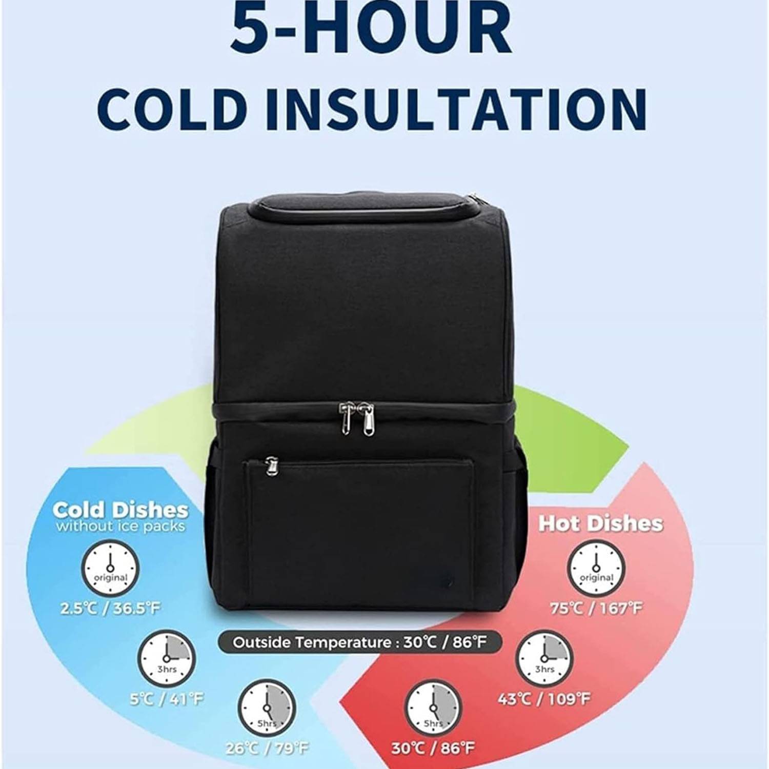 Insulated Cooler Lunch Box for Men and Women 1
