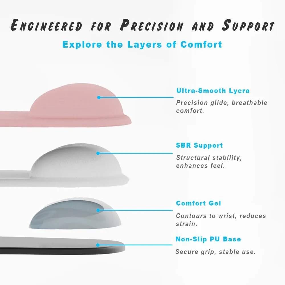 Ergonomic Mouse Pad with Wrist Rest Support 4