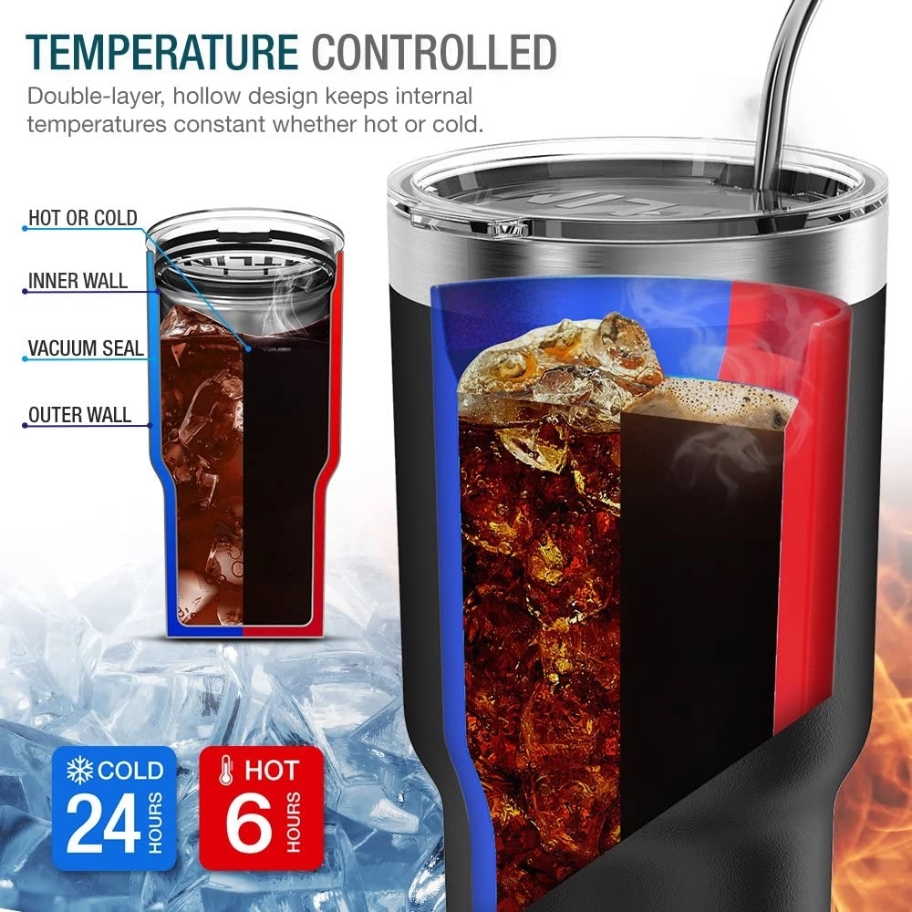 Vacuum Insulated 5-Piece Tumbler Set 5