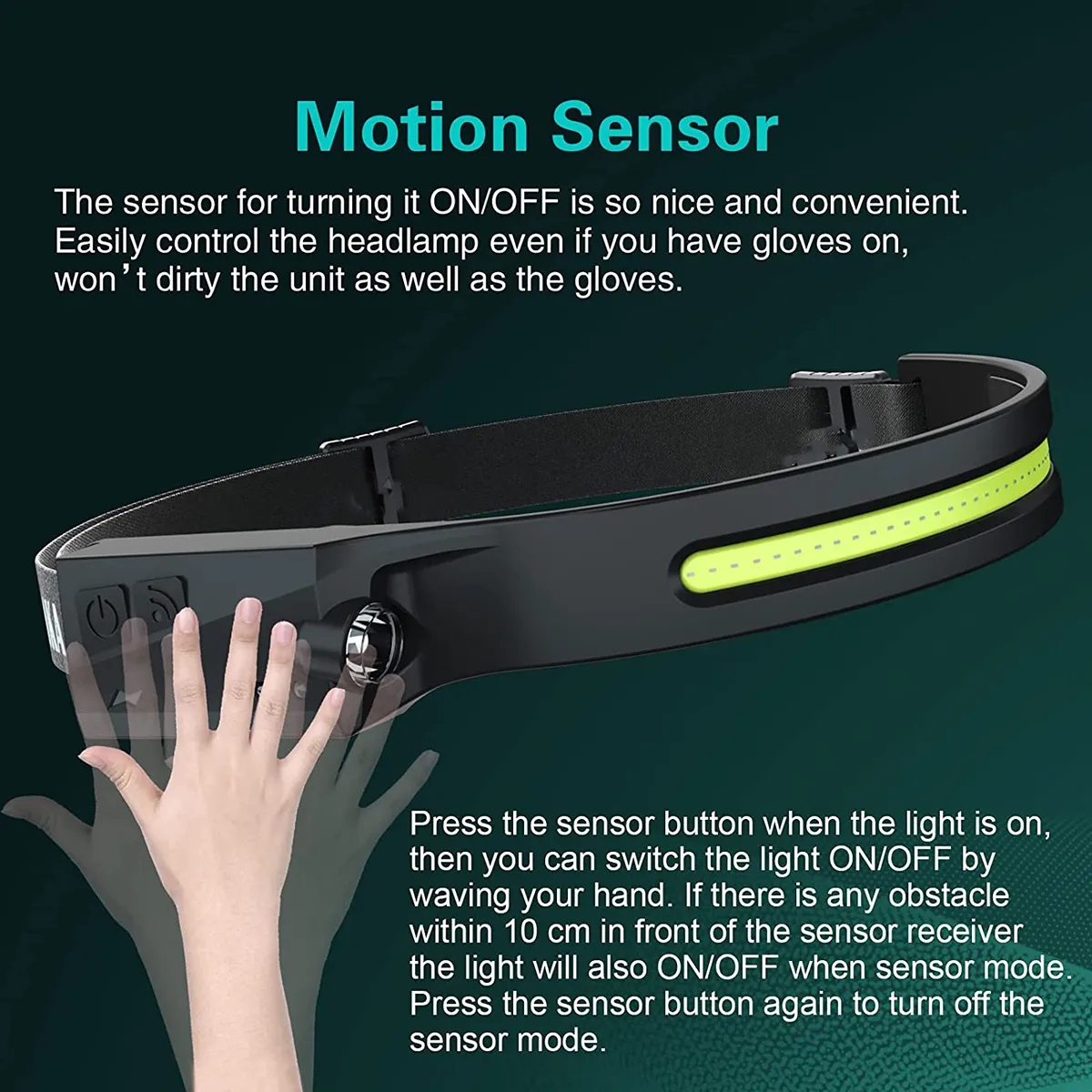 USB Charging LED Headlamp with Sensor Mode 7