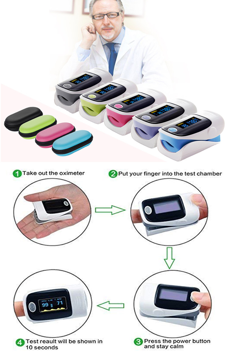 iBank ® Fingertip Pulse Oximeter 1