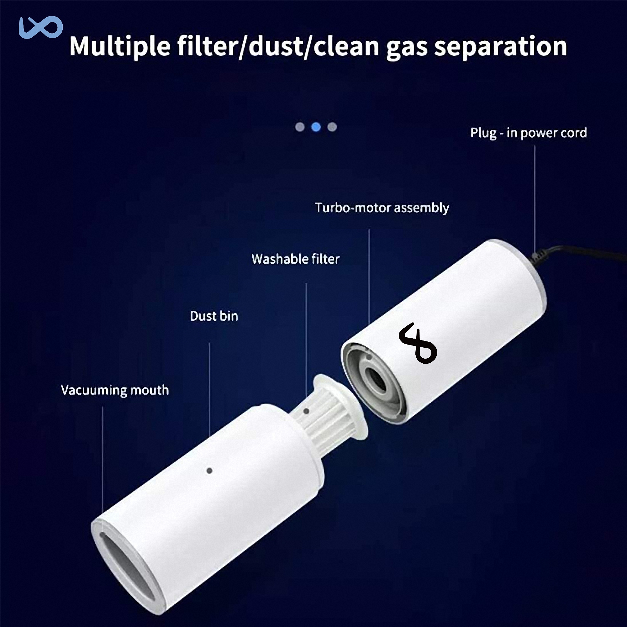 Compact Car Vacuum Cleaner 5