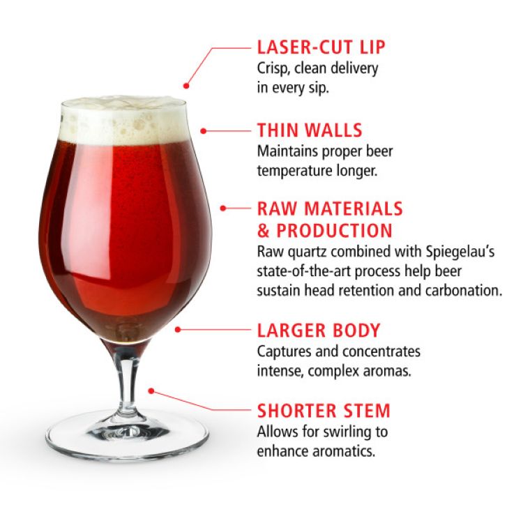 Spiegelau 17.7 oz Barrel Aged Glass, set of 4 3