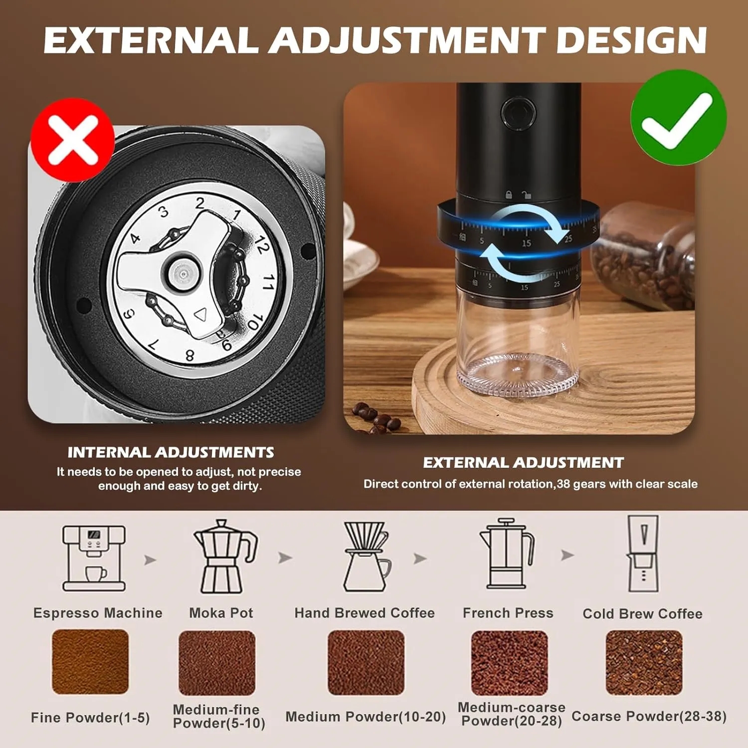 Portable Coffee Grinder 10
