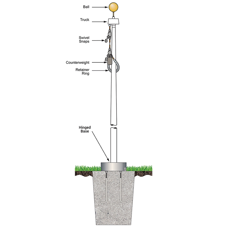 25' White Fiberglass Flagpole Internal Halyard - Hinged Base 2