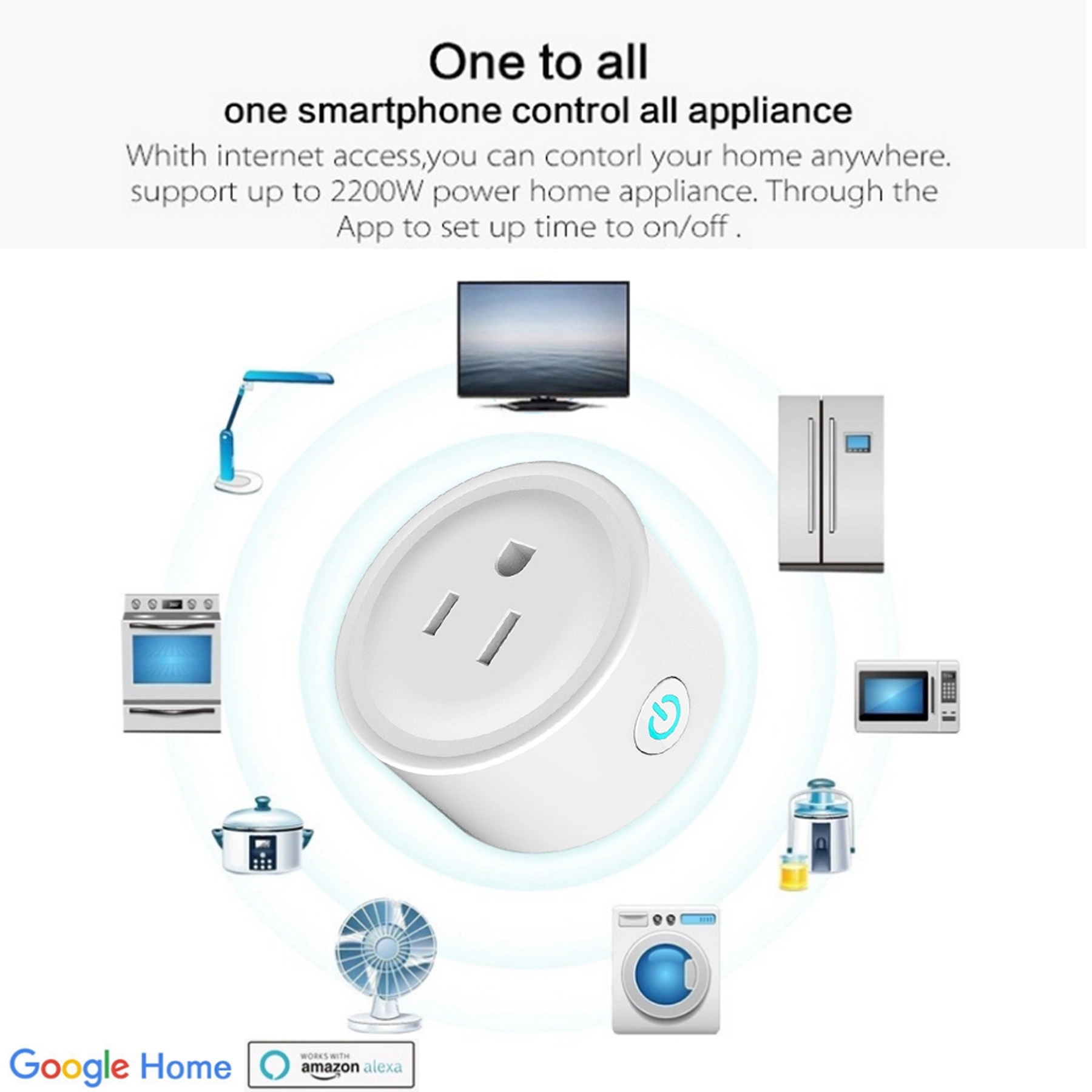 Amazon Hot Selling Wifi Smart Plug Mini Socket Outlet 3