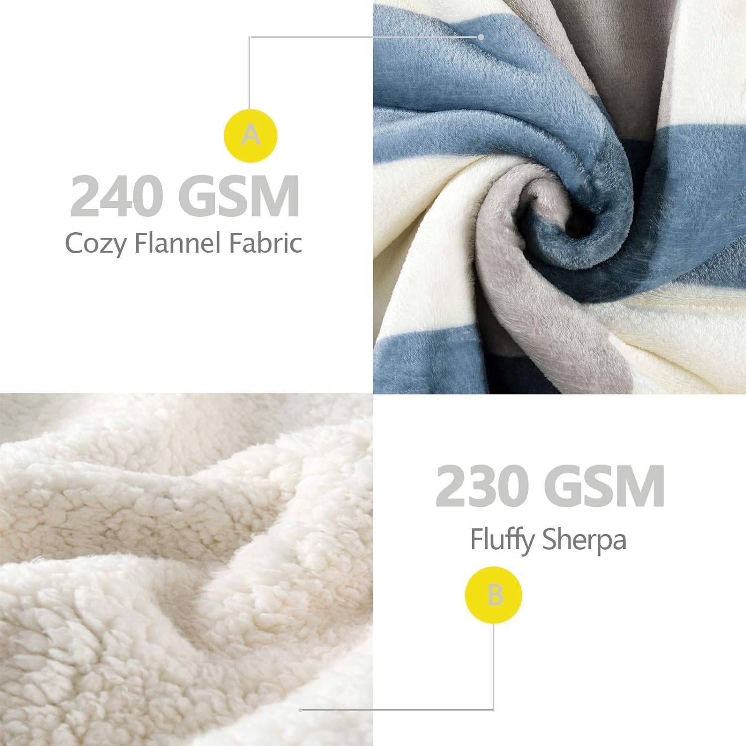 Fleece Blanket 4