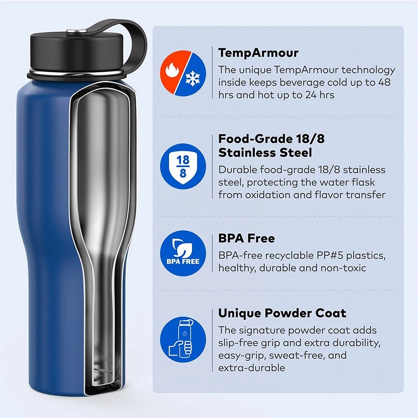 Custom 32 oz Stainless Steel Insulated Sports Bottle, custom water bottle with logo imprint 7