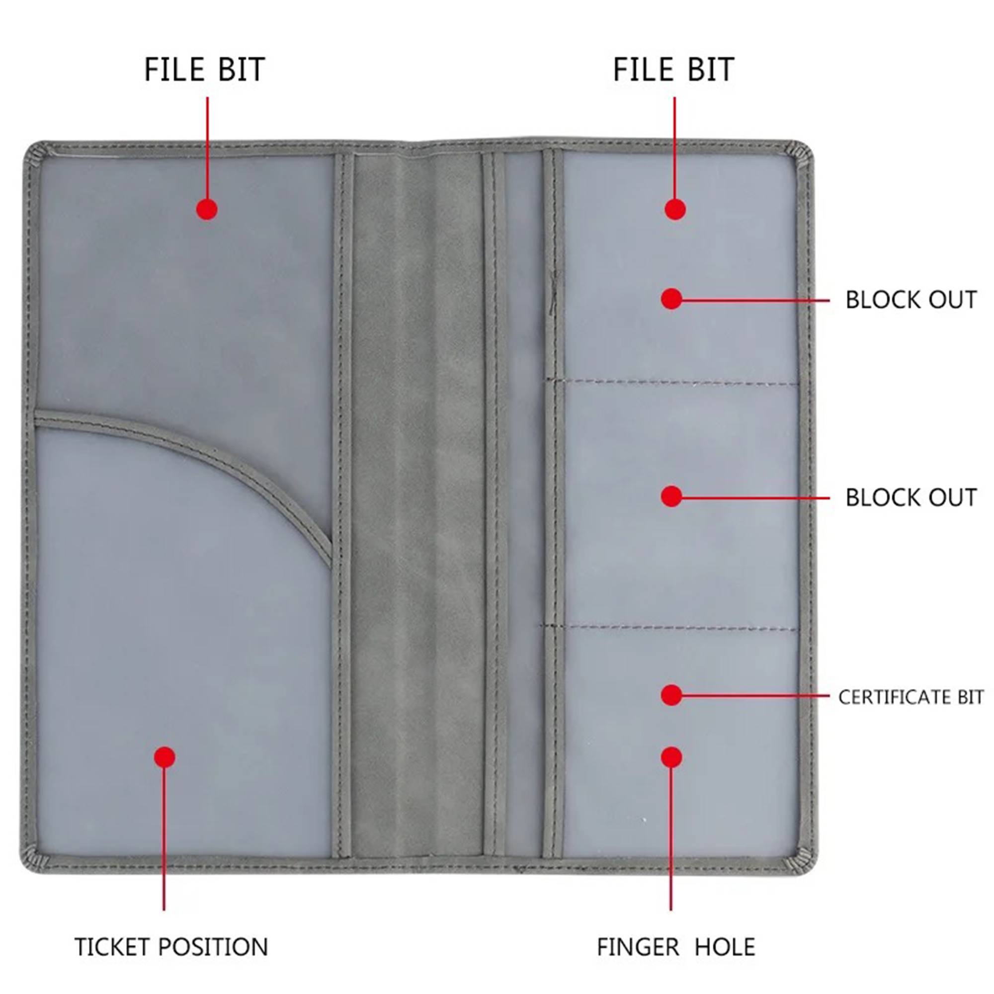 Multifunctional Driving License Holder Bag 2