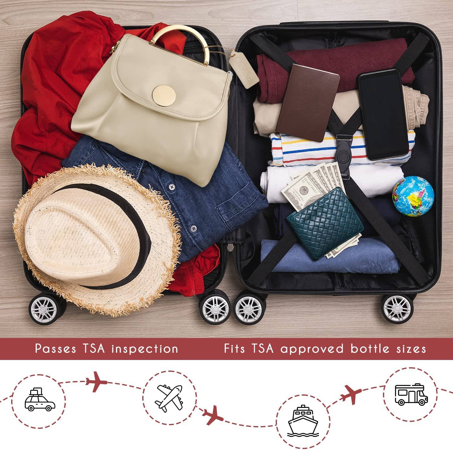 Travel Toiletry Bag 9
