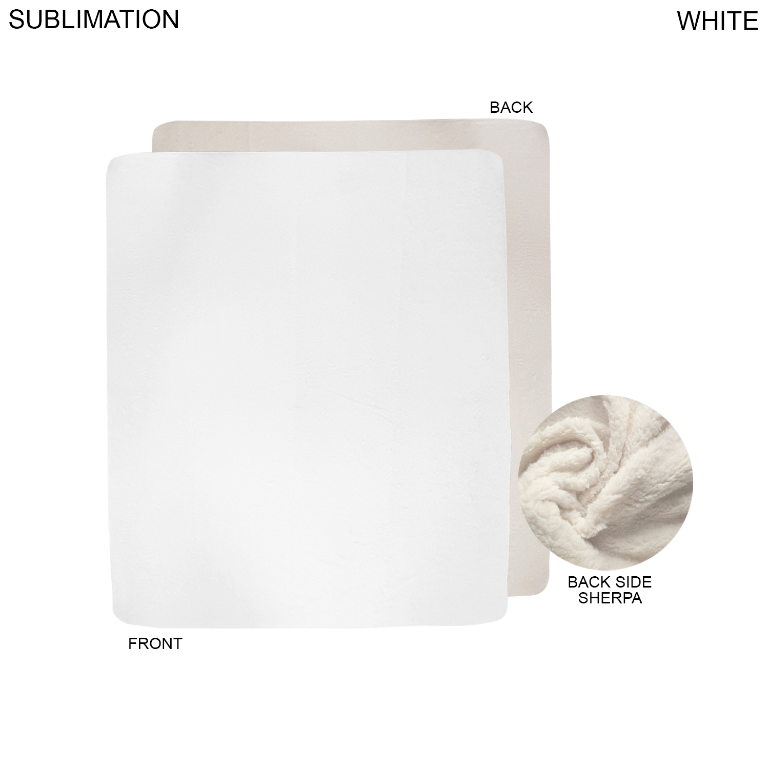 72 Hr Fast Ship - Sherpa Faux Wool Lined Micro Mink Throw, 50x60, Sublimated Edge to Edge 1 side 2