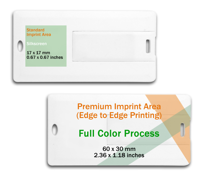 Mini Luggage Tag USB Flash Drive 4