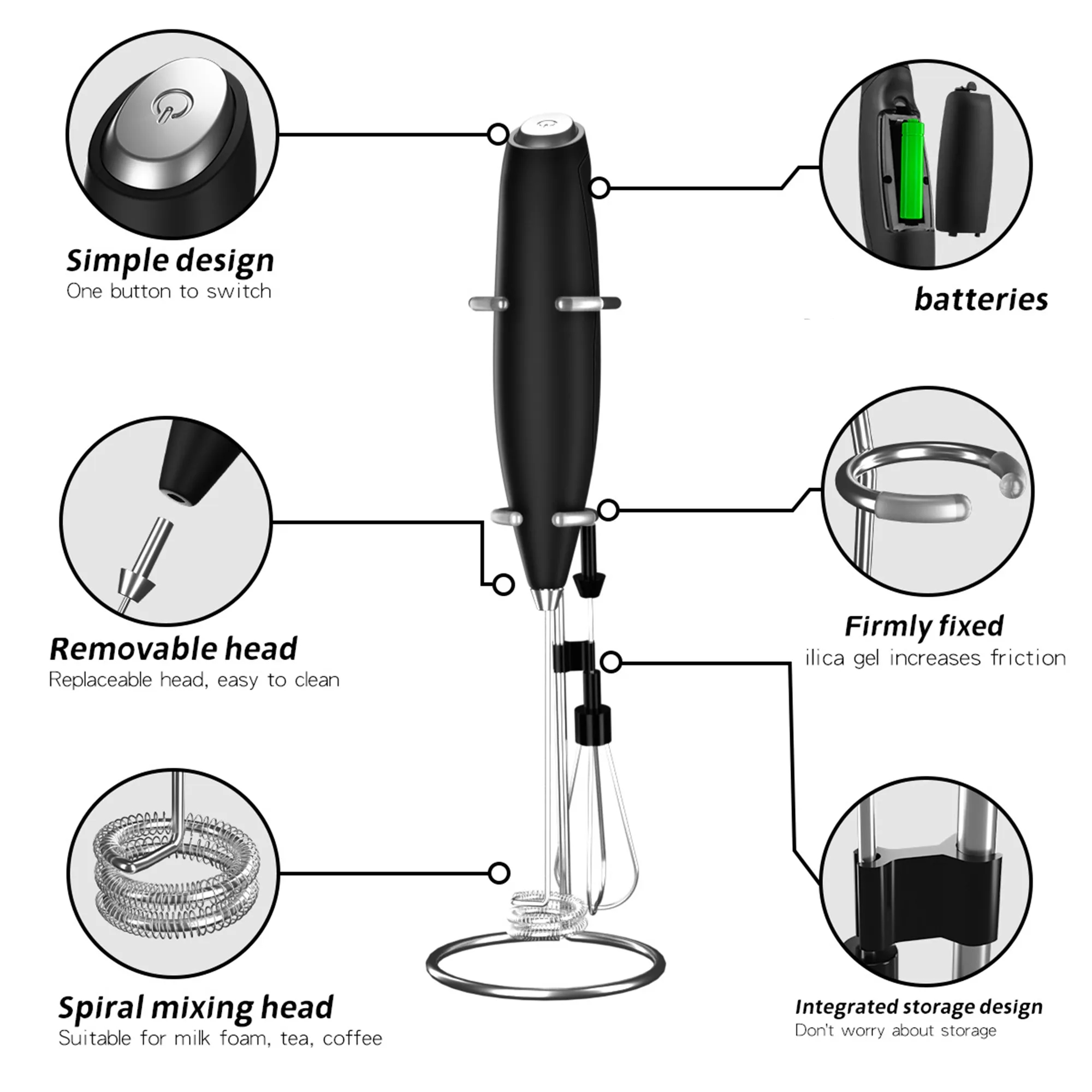 Handheld Milk Frother W/Holder 2