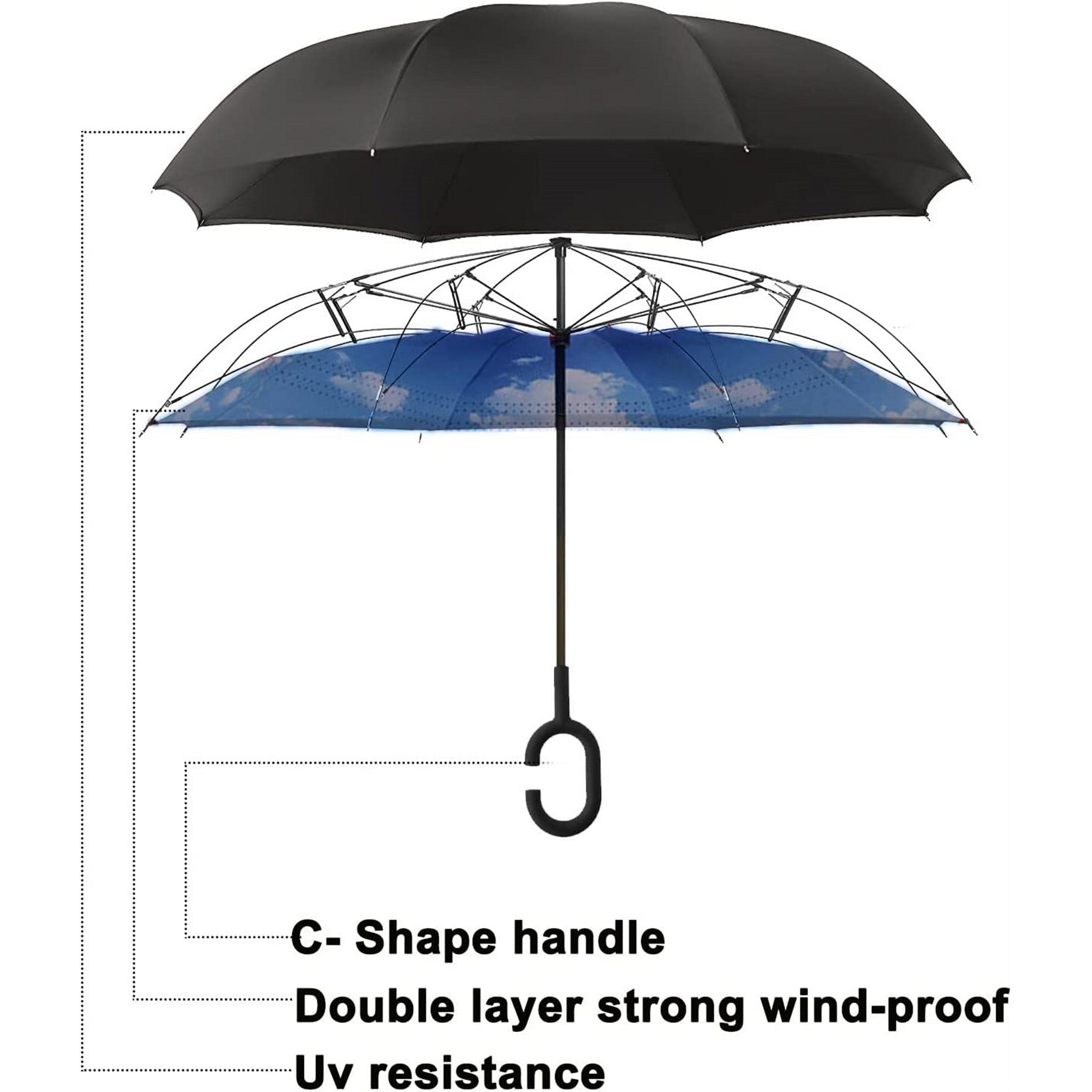 Inverted Reverse Upside Down Umbrella With C-Shaped Handle 6