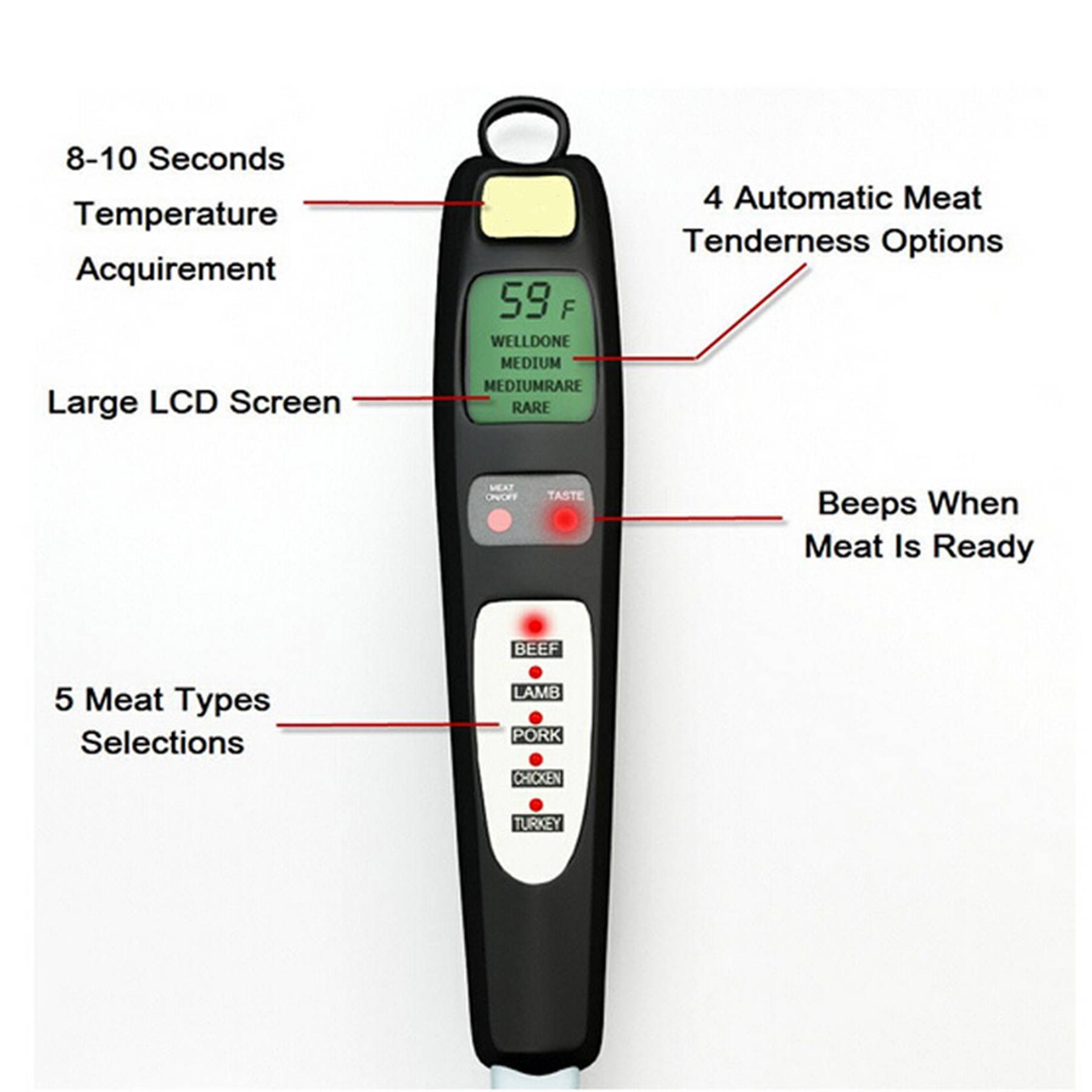 Outdoor BBQ Fork Electronic Digital Thermometer 2