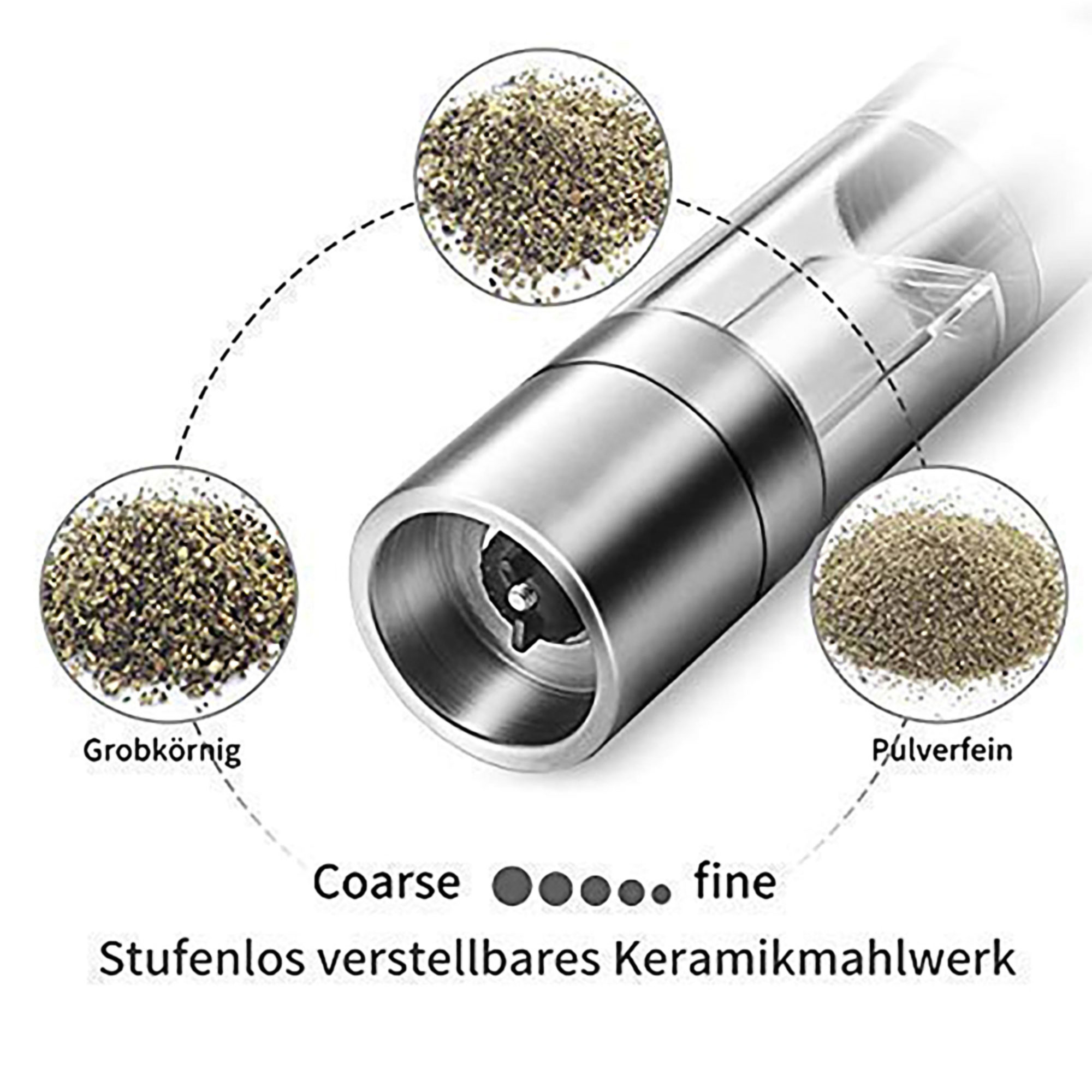 Dual Electric Salt and Pepper Grinder, custom kitchen gadget with logo imprint 2