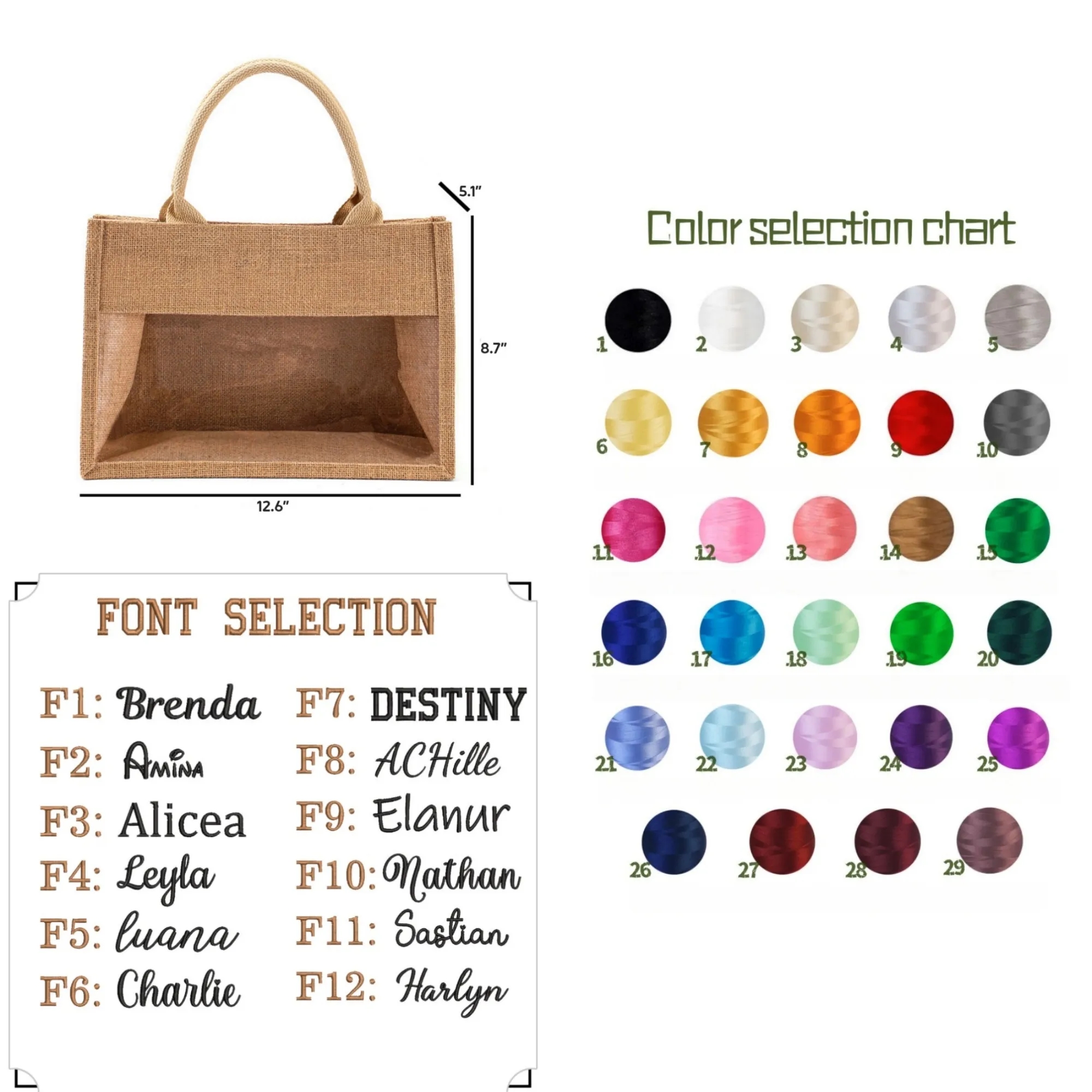 The Trendy Transparent Tote 4