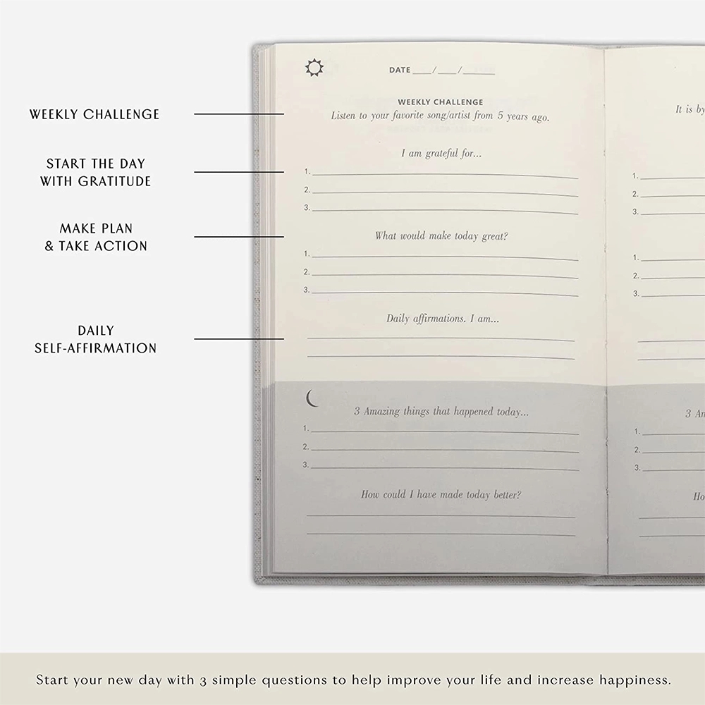 The Gratitude Journal 4