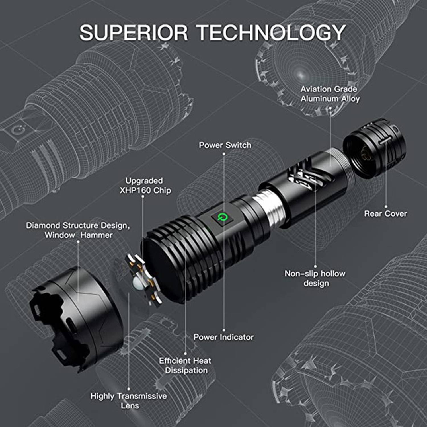 Waterproof Tactical LED Flashlight—Long-Range & Rechargeable 5