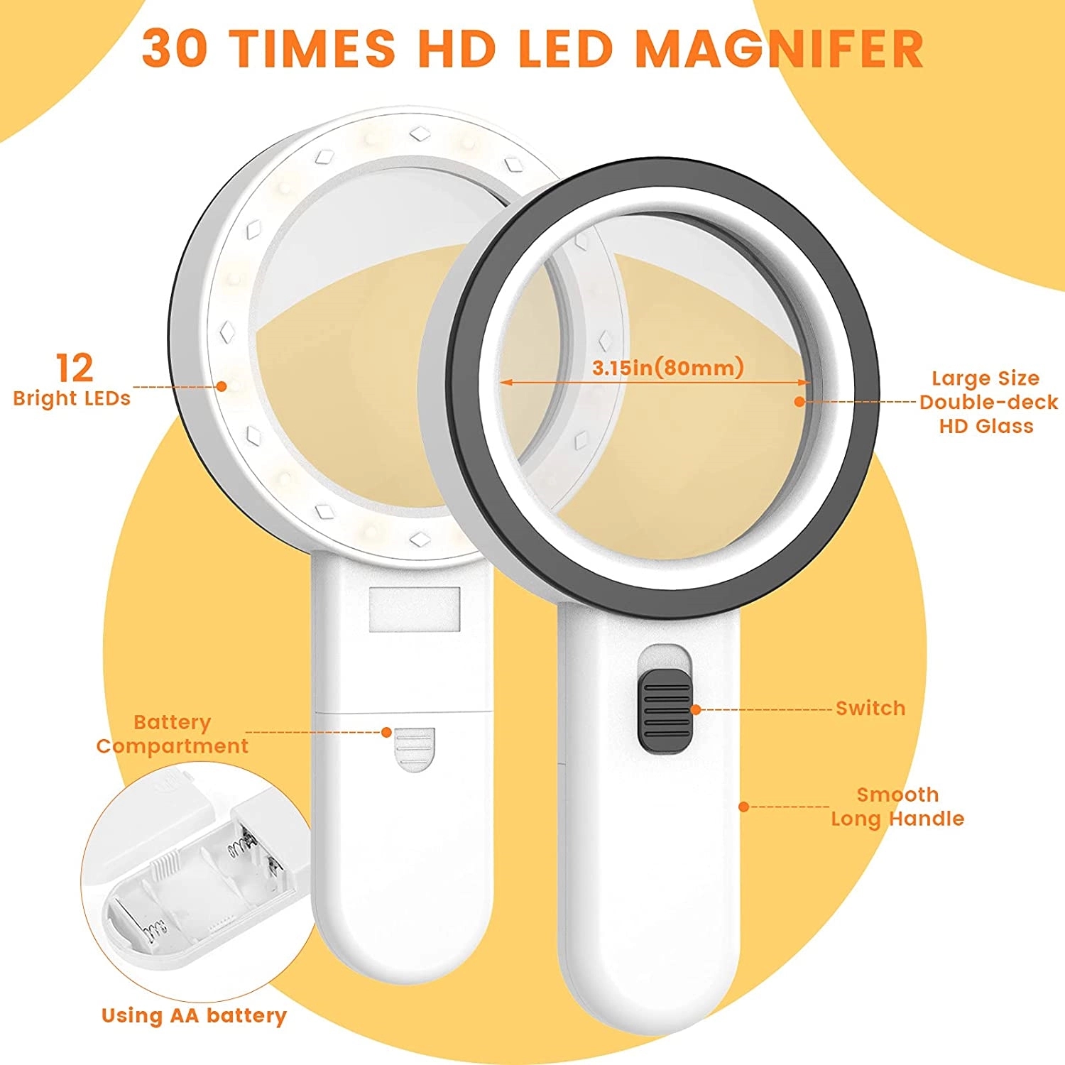 Square LED magnifying glass 1