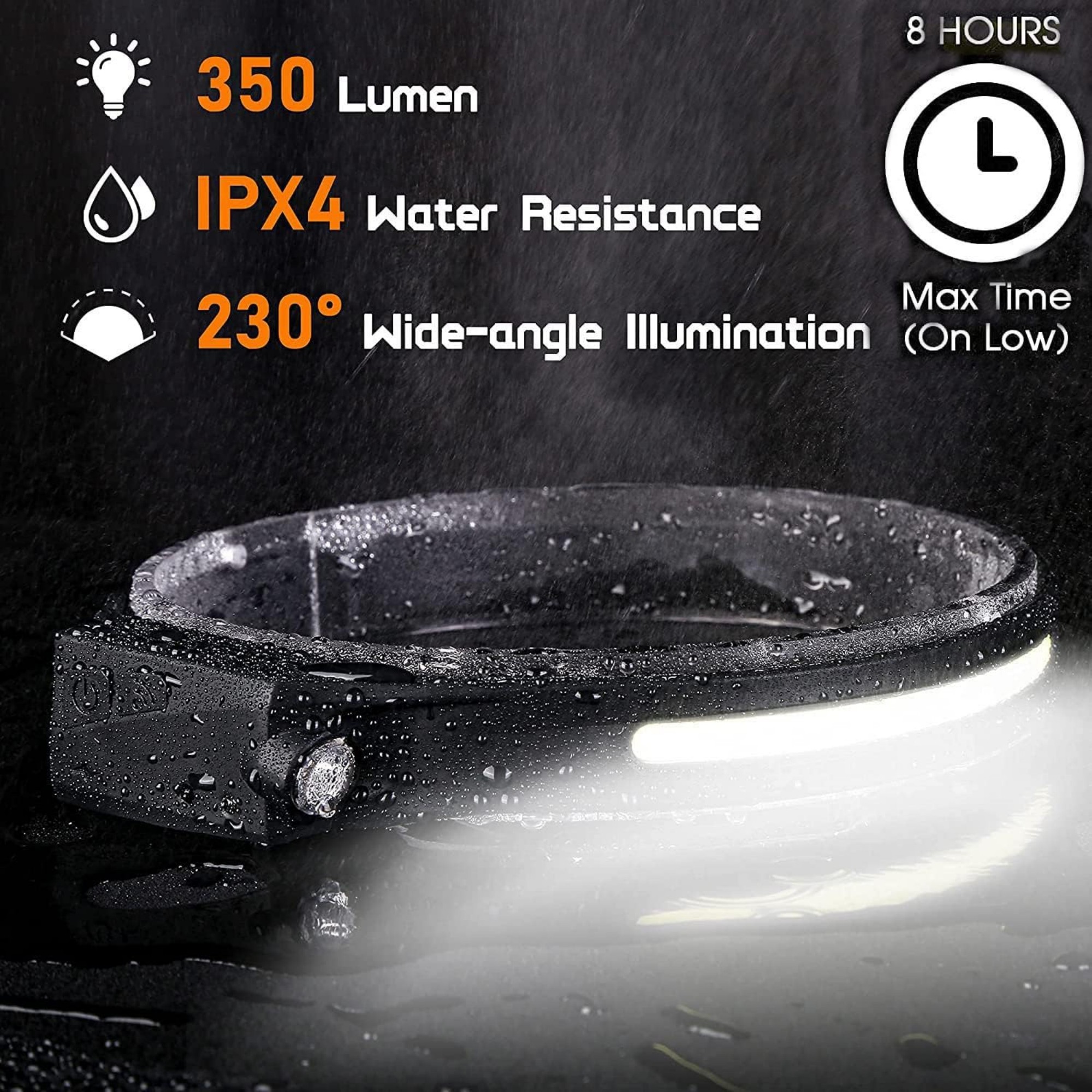 230 Wide Beam Head Lamps LED 3