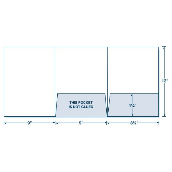 Three-Panel Presentation Folders Printed Full Color 2