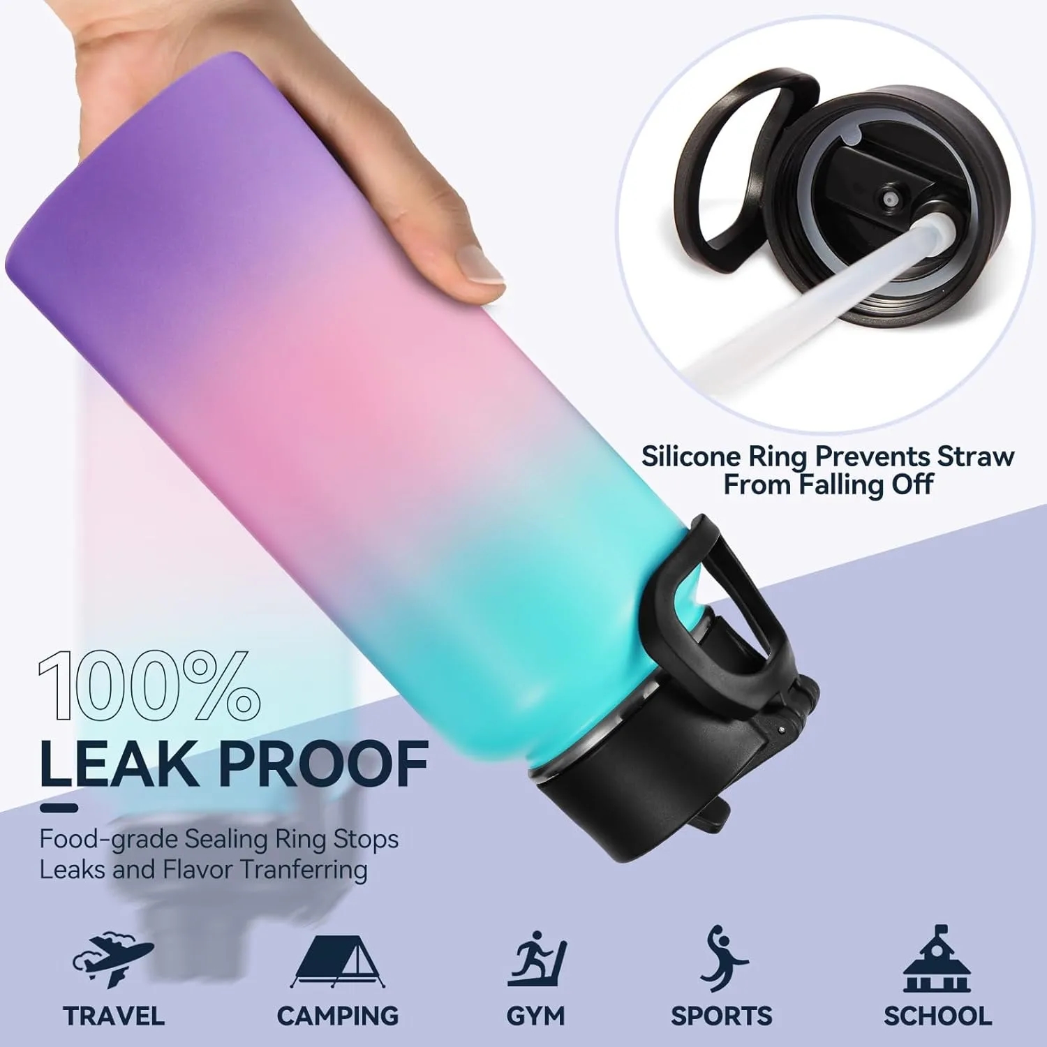 32oz Insulated Metal Water Bottle with Straw & Spout Lids, custom water bottle with logo imprint 4