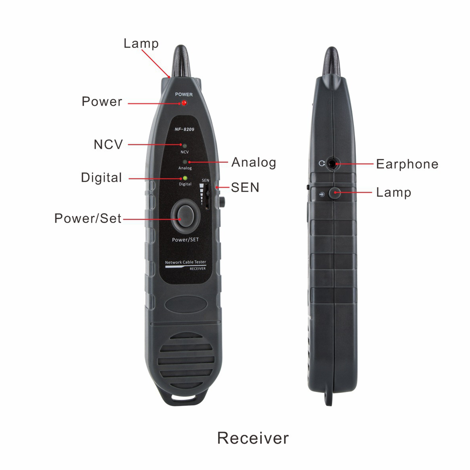 Underground POE Phone/Cable Tracer & Tester 5