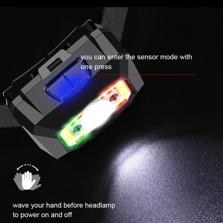 LED Headlamp with Motion Sensor – 500 Lumens, 1200mAh Rechargeable, White/Red Light 13