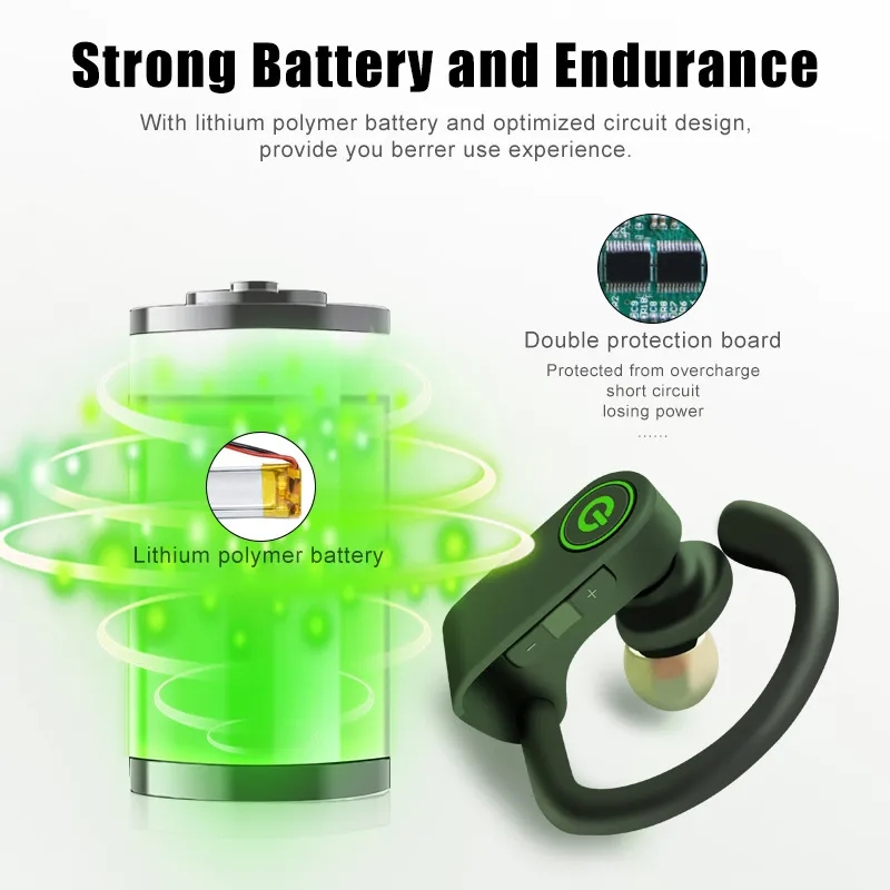 Best Wireless Sports Earbuds w/Mic IPX4 Waterproof 11