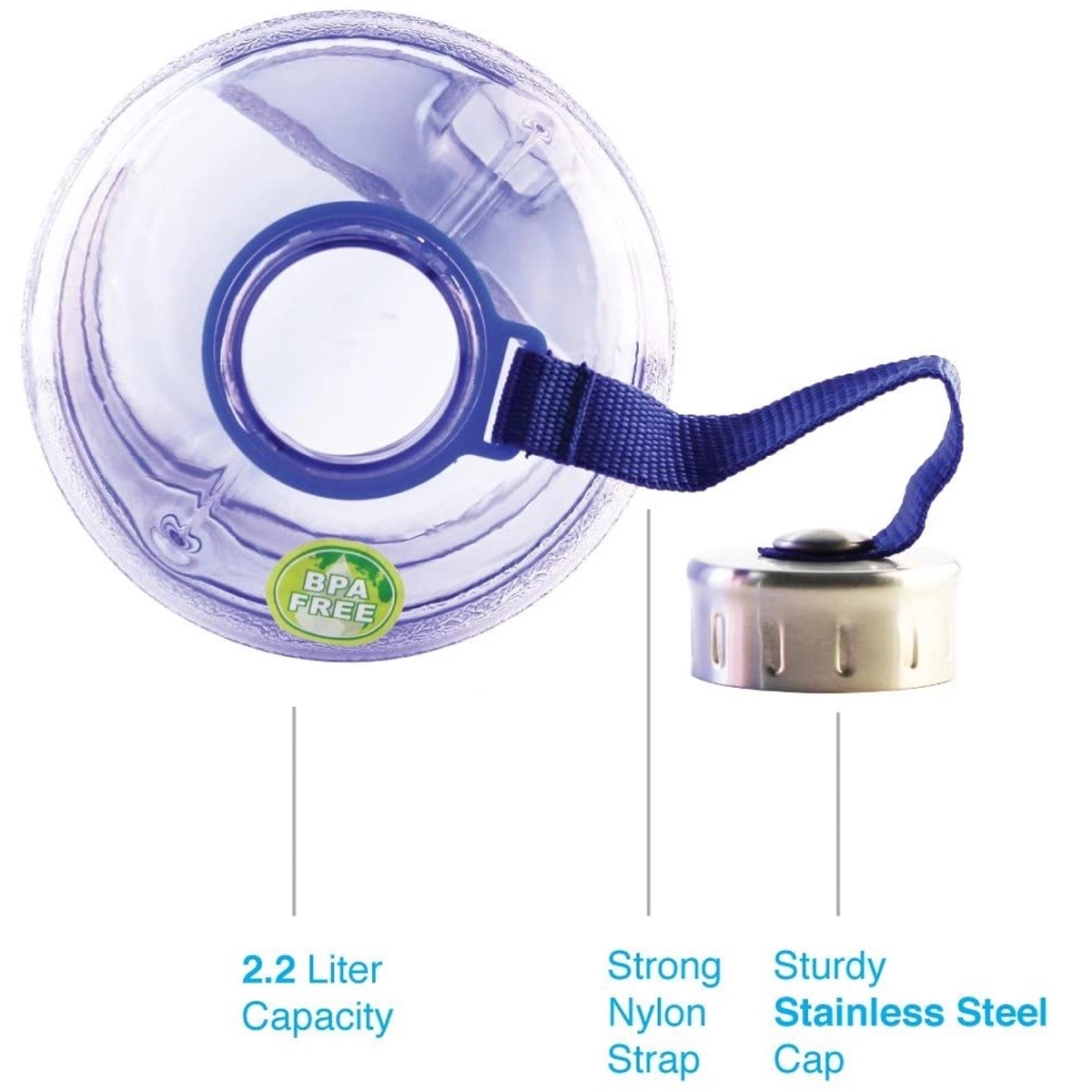 Bpa Free 2.2 Liter Water Bottle 4